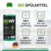 A product shot of a bottle of dish soap with marketing text and icons highlighting its features. Produktbild-Vorschau