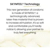 10 Preservativi SKYN Elite Skynfeel Senza Lattice Extra Anteprima dell’immagine prodotto 4