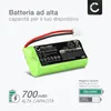 CELLONIC Batteria compatibile con Siemens Gigaset A12, Anteprima dell’immagine prodotto 2