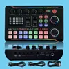 AIORBER Live Soundkarte Set mit Mikrofon, Audio Interface, Produktbild-Vorschau 2