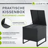 A black polyrattan cushion box with its lid open, showcasing its interior and a gas spring mechanism. Text overlays highlight its features. Produktbild-Vorschau