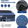 Prezon Compression Packing Cube, verbessertes Netzfenster, Produktbild-Vorschau 2