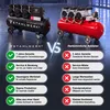 STAHLWERK Kompressor mit 120 L Tank (ST-1010 Pro) – ölfrei, Produktbild-Vorschau 10