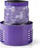 Nedis Staubsauger Patronenfilter - Ersatz für: Dyson - V10, Produktbild-Vorschau 1