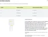 Edelrid Jay III Klettergurt, Farbe:wasabi, Größe:S Produktbild-Vorschau 4