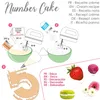 An instructional diagram showing how to make a number cake, with ingredients and steps illustrated. Anteprima dell’immagine prodotto