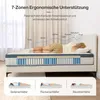 A mattress with a cutaway showing its internal structure, and diagrams illustrating different sleeping positions. Náhled obrázku produktu