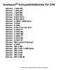 A list of compatible Kärcher models for a dustwave product. Produktbild-Vorschau
