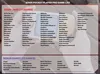 dreamGear My Arcade Pocket Player Pro Atari (100 in 1) Produktbild-Vorschau 26