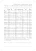 2026 ADINA Wochenkalender A5 1 W= 2S 128 Seiten mit Produktbild-Vorschau 3