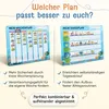 LIKARTO Kinder Wochenplaner Magnettafel mit 194 Magneten Produktbild-Vorschau 8