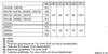 Siemens iQ500 GS58NAWDV, 366 l, 22 kg/24h, SN-T, Produktbild-Vorschau 7