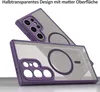 Handyhülle für Samsung Galaxy S24 Ultra Matt Case Produktbild-Vorschau 6