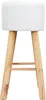 Lot de 2 Tabourets - HOME DECO FACTORY - Freya - Bouclette Voir les images du produit 2
