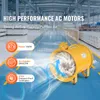 SucceBuy wentylator budowlany 500 W silnik AC wentylator Podgląd zdjęcia produktu 2