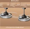 Heilmetz Deckenventilator mit Beleuchtung Ø 108 cm, Produktbild-Vorschau 6