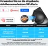 Marketing image showing pricing information for a SIM card and compatible network providers. Náhled obrázku produktu