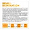 Dieta Veterinaria VET EXPERT Renal Elimination per Cani - Anteprima dell’immagine prodotto 3