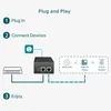 TP-Link TL-POE170S PoE Gigabit Ethernet adapter Productafbeelding-voorbeeld 8