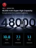 Powerbank 48000Mah Ugreen Pb770, 2X Usb + 4X Usb-C, 300W Anteprima dell’immagine prodotto 7