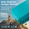 Xonic® Hartschalenkoffer XL für 100L - Bruchsicherer Produktbild-Vorschau 3