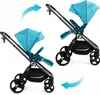 Kidnort Isbjörn Kinderwagen 22Kg 360° Dämpfendes Verdeck Produktbild-Vorschau 12