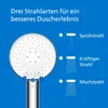 Diagram showing the different spray modes of a shower head. Náhľad obrázku produktu