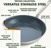 Greenpan GreenPan Treviso 10-teiliges Set - Induktion - Produktbild-Vorschau 7