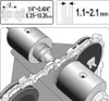 Yato YT-84970 Motorsägeaufsatz 1 Stück(e) Podgląd zdjęcia produktu 8