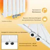 SONNI 1800×465 mm Bianco Radiatore a pannello monostrato Anteprima dell’immagine prodotto 6