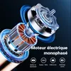 Wiltec Moteur électrique asynchrone monophasé à induction – Voir les images du produit 4