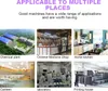 A collage of different locations where a machine could be used, including a chemical plant, a Chinese medicine shop, a home kitchen, a canteen, a laboratory, and a printing house. Produktbild-Vorschau