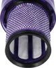vhbw 5x Staubsaugerfilter kompatibel mit Dyson V12 Slim, Produktbild-Vorschau 6
