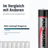 ANSMANN Alkaline Batterie Micro AAA 1,5V, 100 Stück Produktbild-Vorschau 3