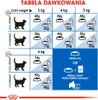 Royal Canin Home Life Indoor 27, Dorosły, 4 kg Podgląd zdjęcia produktu 7