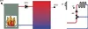 CETA 106 Heizkreis- und Temperatur- differenzregelung Produktbild-Vorschau 5