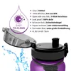 coolrhino Trinkflasche "rhinosport" 350ml I 650ml I 1l I Produktbild-Vorschau 2