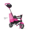 smarTrike SMARTRIKE pink Produktbild-Vorschau 11