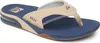 Reef Fanning Zwart  - Heren Slippers - RF002026BLS Produktbild-Vorschau 11