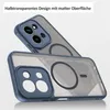 Magsafe Handyhülle für Xiaomi Redmi 15C Matt Case Produktbild-Vorschau 6