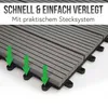 WPC Bodenfliese Rhone, Holzoptik Balkon/Terrasse, 11x je Produktbild-Vorschau 13