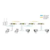 ALLNET ALL-GHN101-2wire - 1000 Mbit/s - IEEE 802.3ab,IEEE Voir les images du produit 3