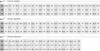 A size chart for NIKE shoes, showing men's, women's, and children's sizing in EU, US, and CM measurements. Produktbild-Vorschau