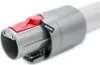 Saugrohr Dyson V7, V8, V10,  V11, V15  silbergrau Produktbild-Vorschau 2