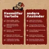Heumüller Holzwolle 400 Stück Holzwolle-Anzünder Produktbild-Vorschau 3
