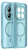 Handyhülle für Xiaomi Redmi Note 15 Pro Plus 5G / POCO M8 Produktbild-Vorschau 1