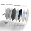 DEQORI Glasbild Echtglas 40x35 cm 'Raketenstart ins All' Produktbild-Vorschau 7