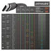 Primewire 8k HDMI kábel 2.1 UHD II, 8k @ 120 Hz mit DSC, Náhľad obrázku produktu 4