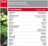 Noor Winterschutz Vlieshaube Nikolaus, Breite 130 cm x Höhe Produktbild-Vorschau 8