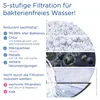 BRITA - ON TAP V-MF Recharge 1 lot - 1052391 Voir les images du produit 16